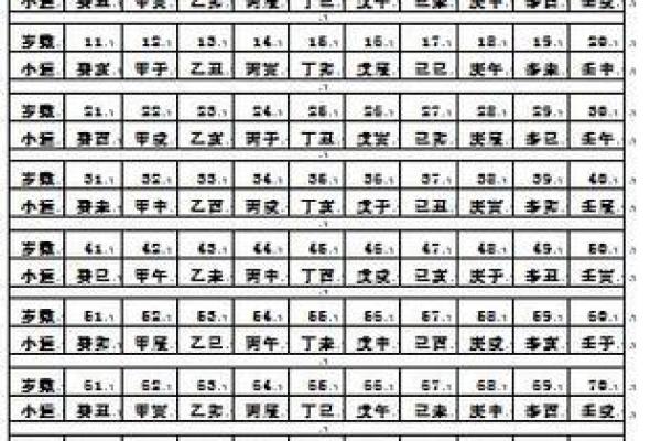 八字命理84个诀窍详解,批八字算命最准的生辰八字算命