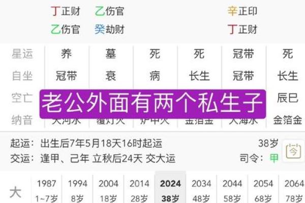 婚姻八字伤官女命,什么是伤官女命
