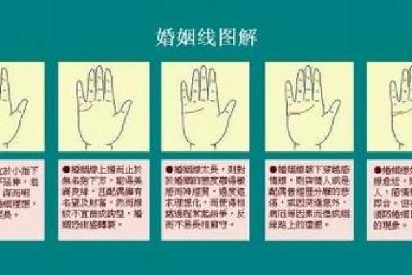 手相解读婚姻运势：探秘掌中线条预示感情历程