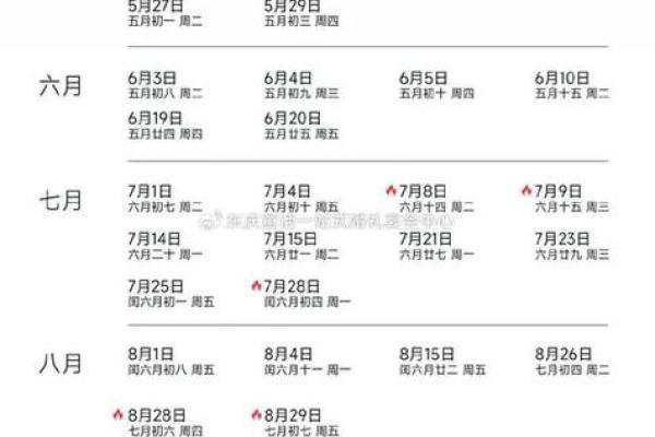 4月上坟哪个吉日 上坟一天中最佳时间