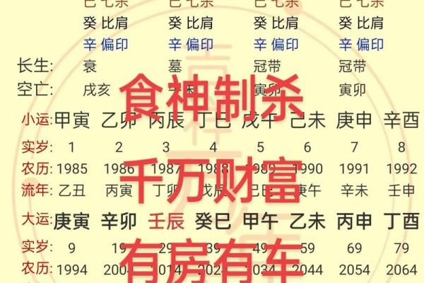 女命八字有5个食神 女命八字中存在五个食神的特点