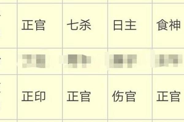 知道八字可以知道什么命格吗,批八字算命