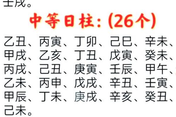 壬戌女命的日柱特点