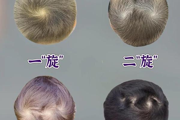 女性头顶双旋的命运解析：双旋发型的深层含义探究
