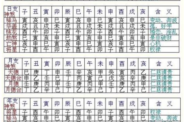 八字中两个亥是什么命 八字命理中双亥的命格解读