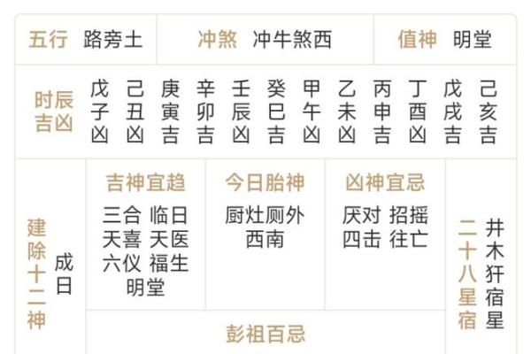 5月黄道吉日宴席 宴席吉日查询