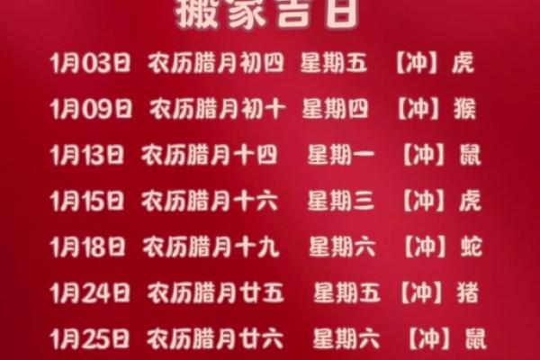25年10月纳畜吉日 2022年1月25日黄道吉日查询