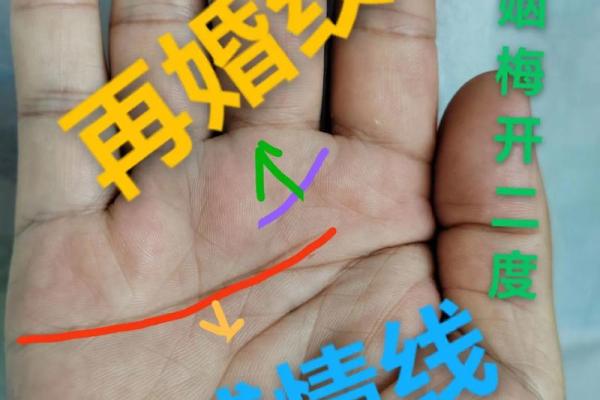 女性手相双川字能否旺夫？右手川纹代代福泽，左手川纹连连财富