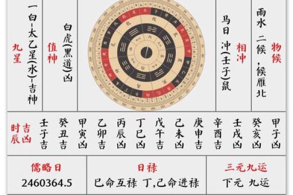25年12月良辰吉日黄历(2025年12月黄历吉日查询)