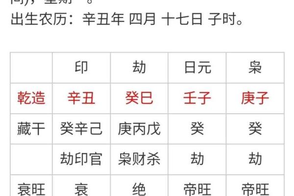 辛丑年农历八月搬家吉日 农历12月黄道吉日