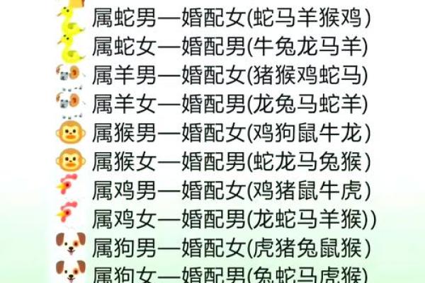 14年出生属马女婚姻怎么样（14年出生属马女性婚姻状况解析）