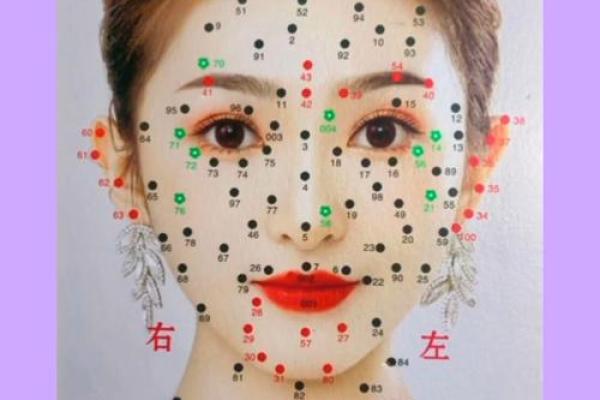 女性脸颊痣相解析：脸颊痣对于女性意味着什么