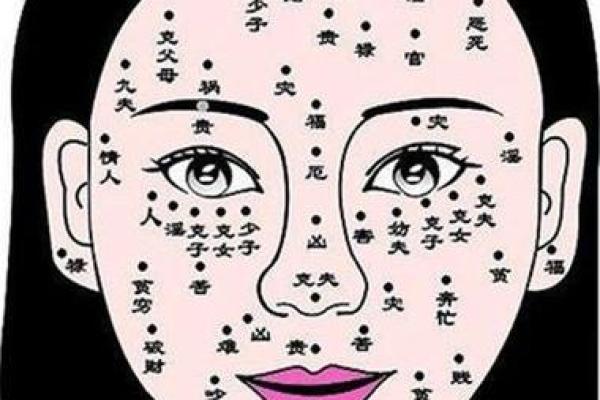 女性脸颊痣相解析：脸颊痣对于女性意味着什么
