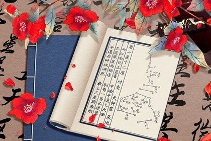 排盘基础概念